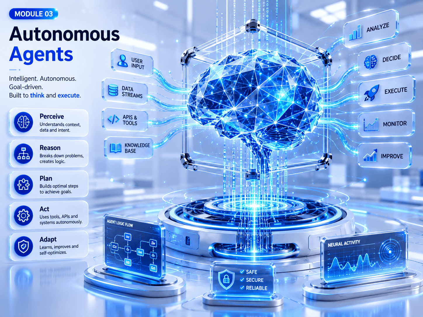 Autonomous Agents module visual