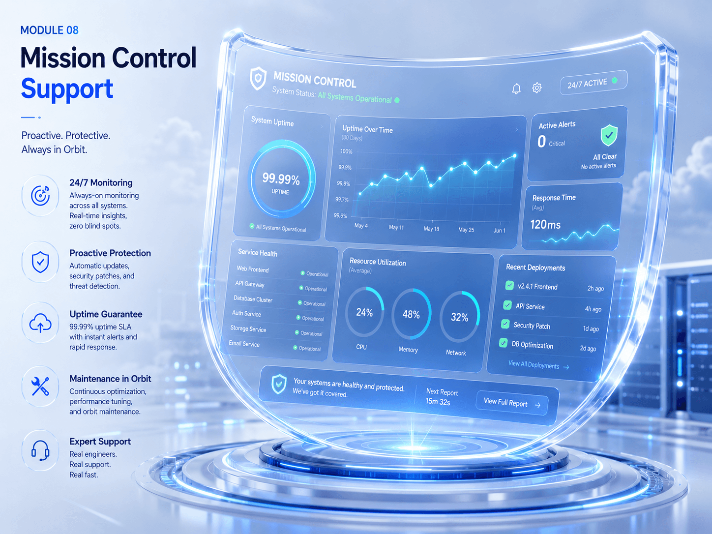 Mission Control Support module visual
